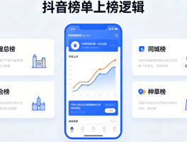 抖音四大榜单冲榜拆解：别再盲目硬冲总榜